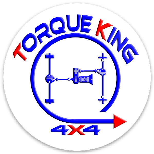 Circle labels