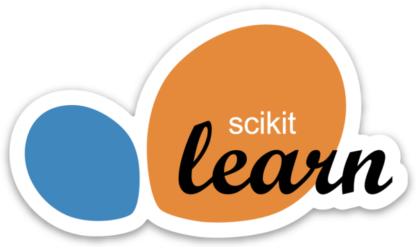 Die cut stickers