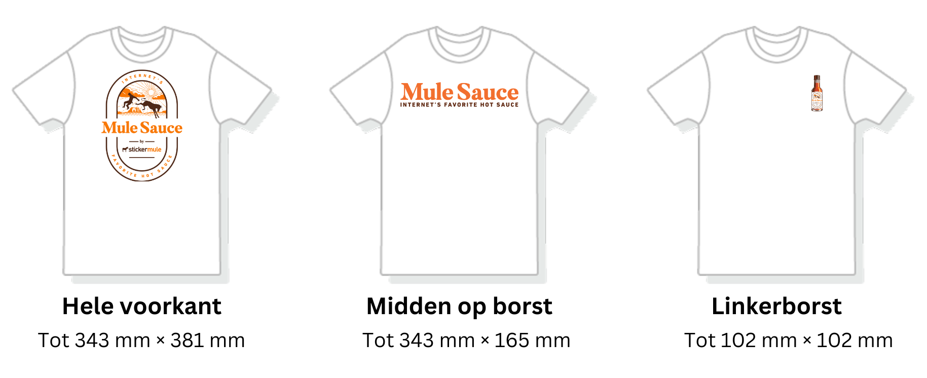 visuele vergelijking van verschillende te bedrukken delen van t-shirts op maat