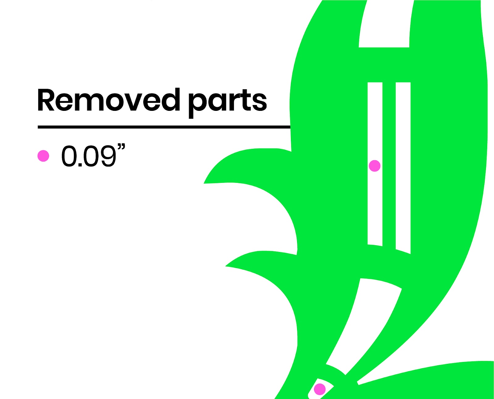 dimensões mínimas para partes em branco em autocolantes de transferência