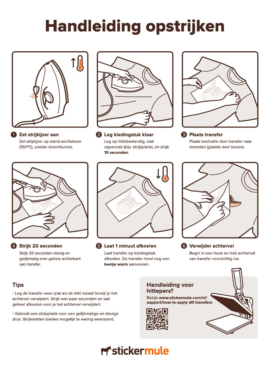 instructies voor aanbrengen met strijkijzer