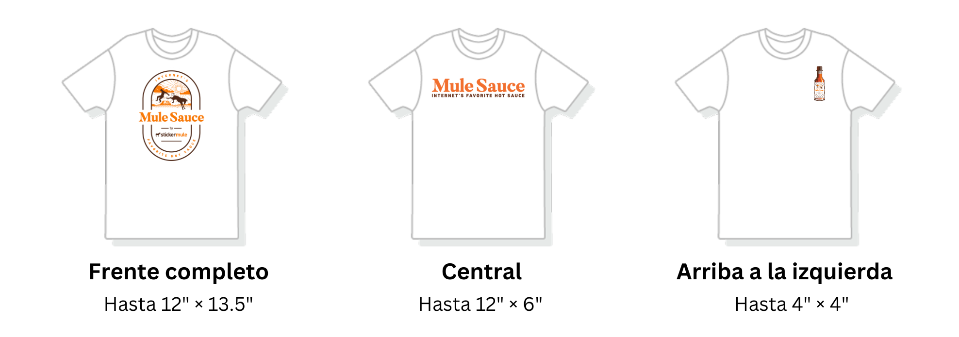 comparación visual de diferentes áreas de impresión en camisetas personalizadas