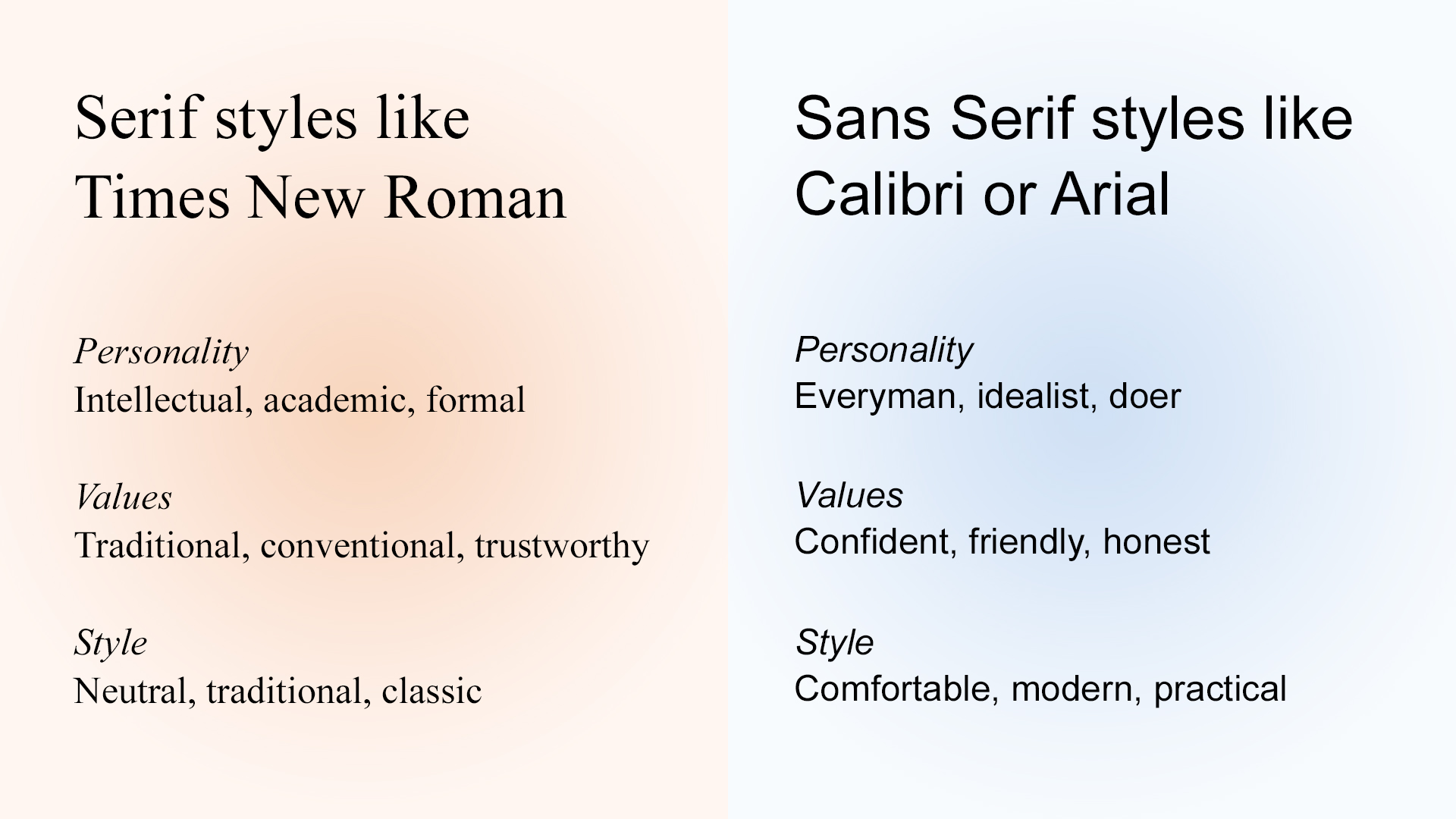 serif-vs-sans-serif