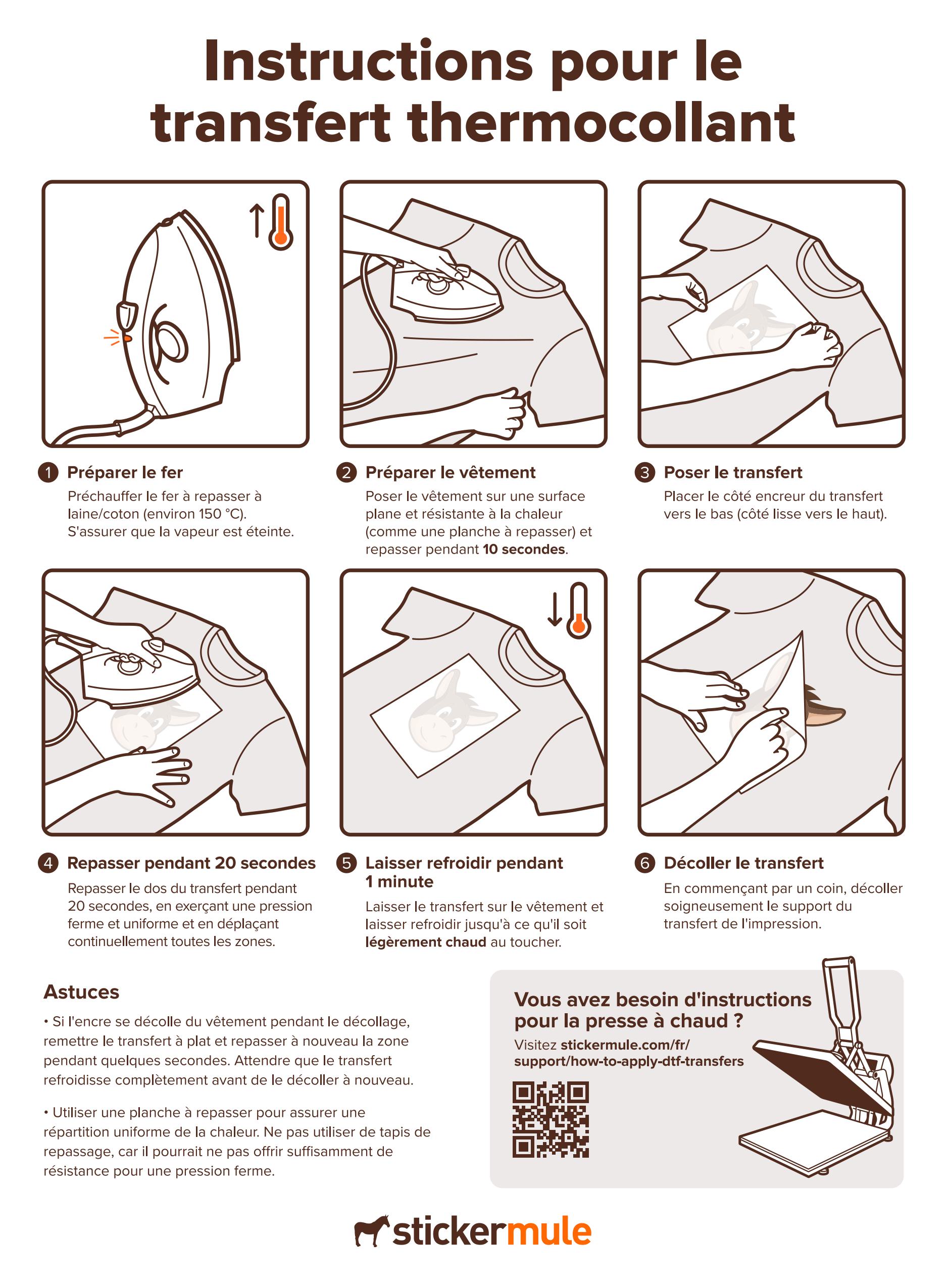 instructions pour le transfert thermocollant