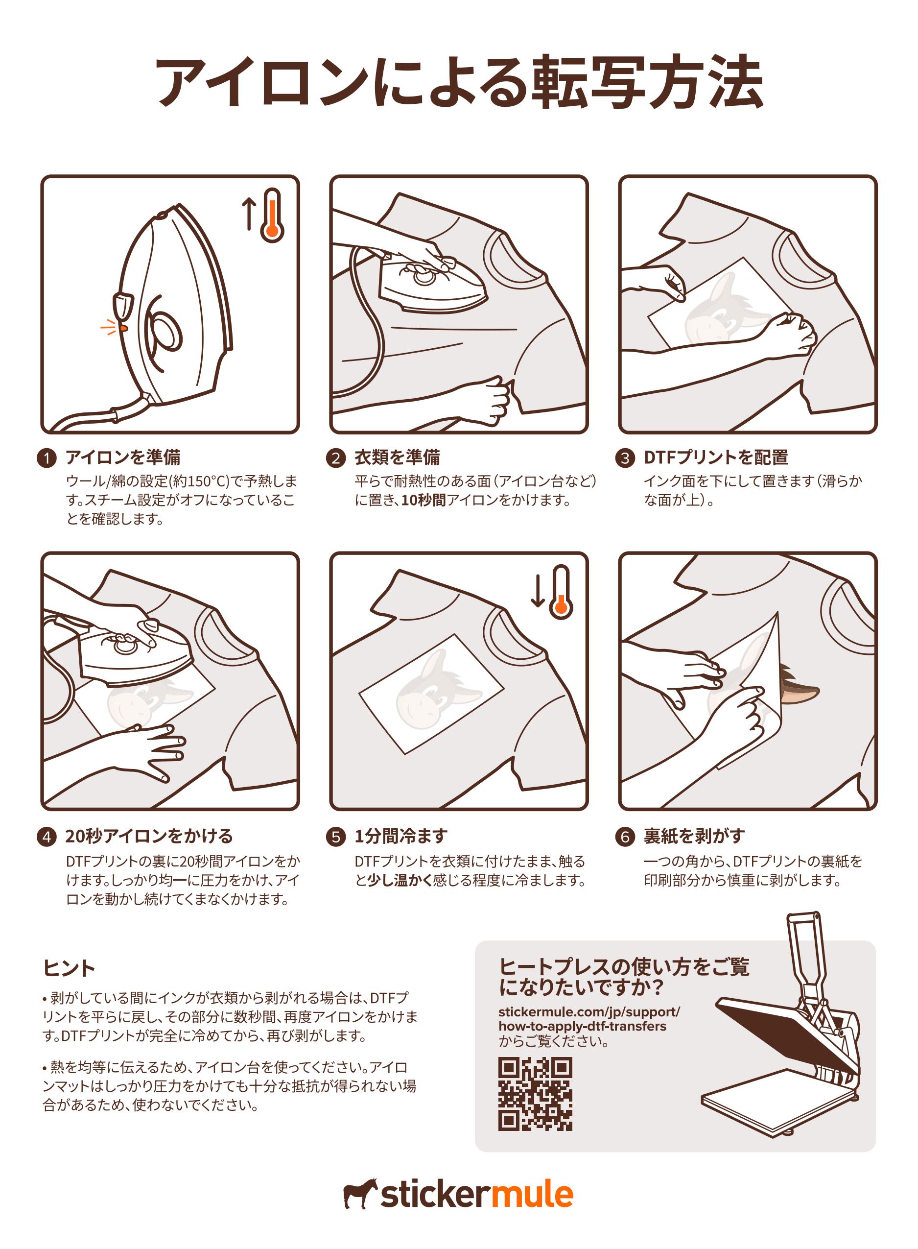 アイロン転写の手順