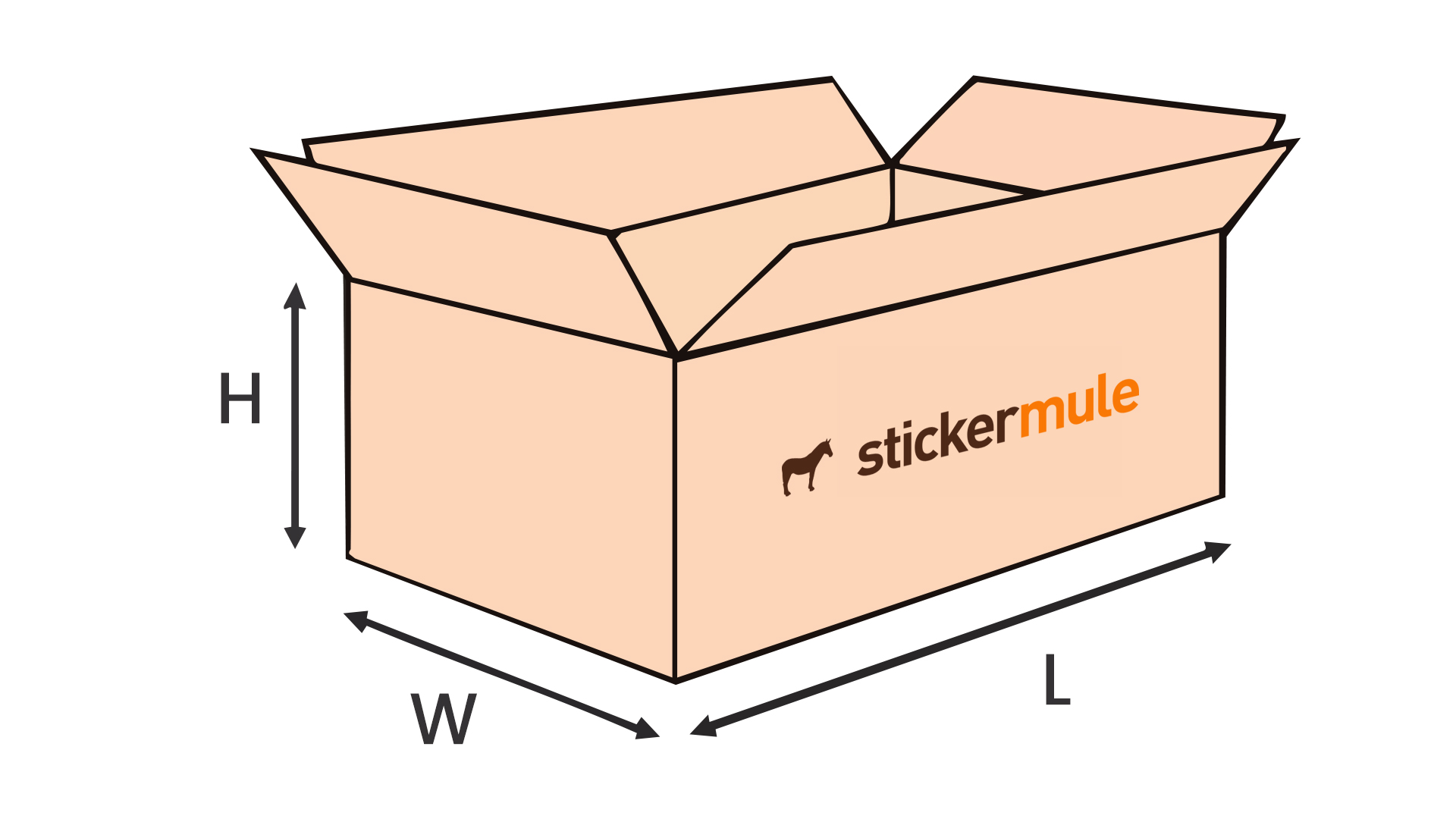 comment mesurer une boîte pour la livraison