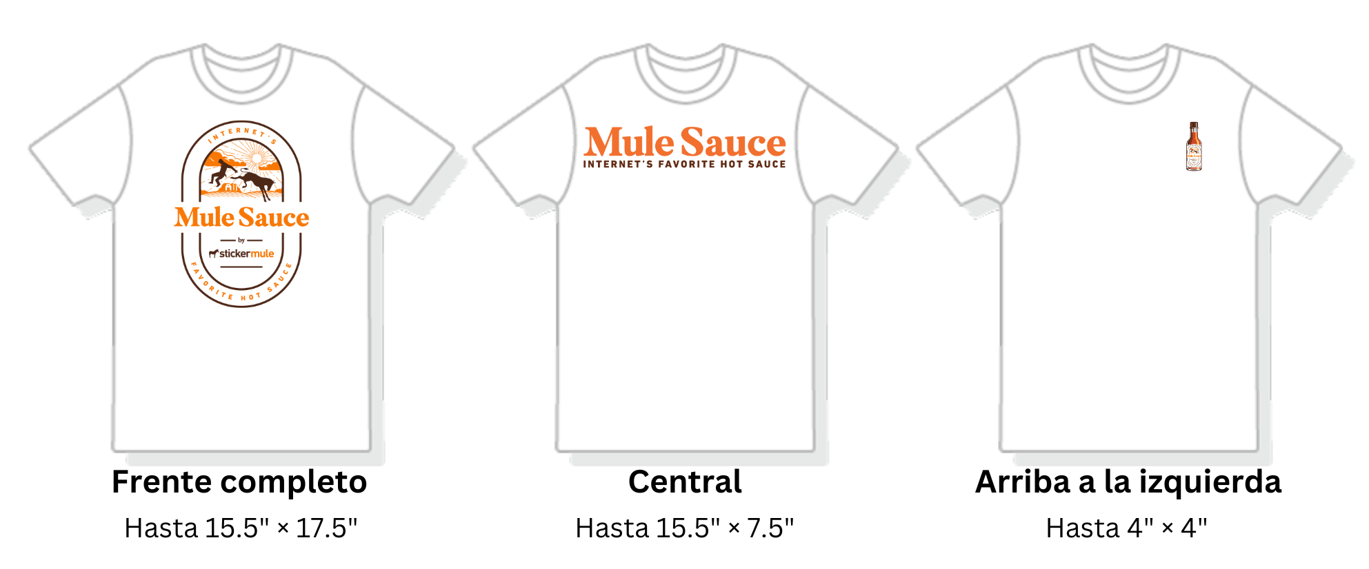 comparación visual de diferentes áreas de impresión en camisetas personalizadas