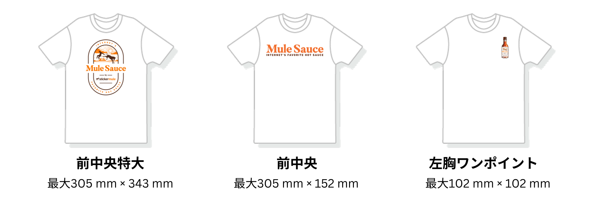 オリジナルTシャツの異なる印刷部分がどのように見えるかを比較