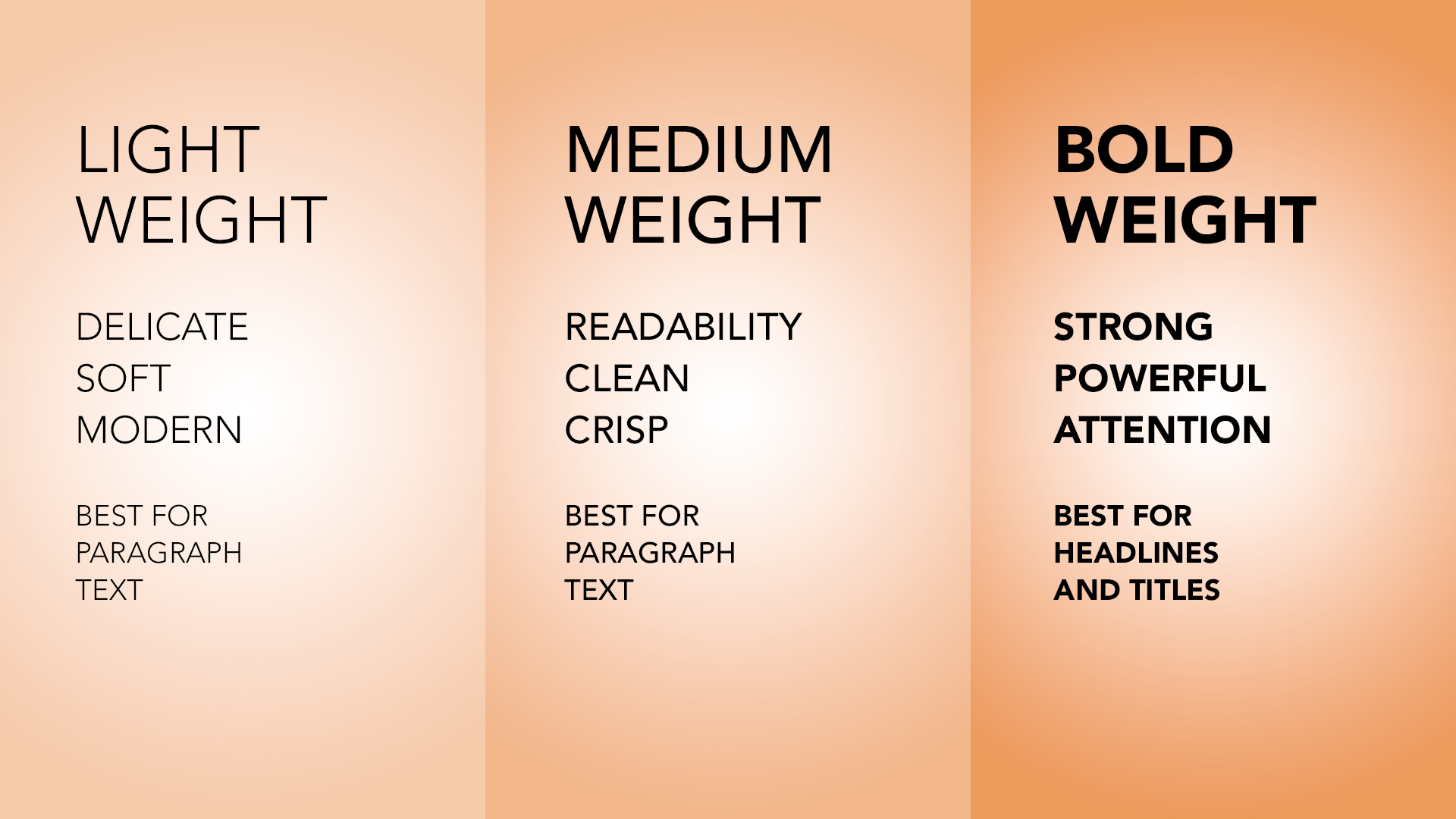 comparación-peso-fuente