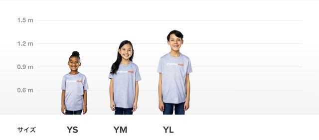 YS、YM、YLの子供用Tシャツのサイズを示す画像