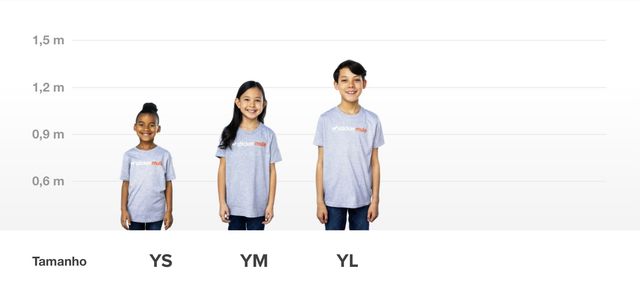 imagem a mostrar os tamanhos small, medium e large das t-shirts para criança