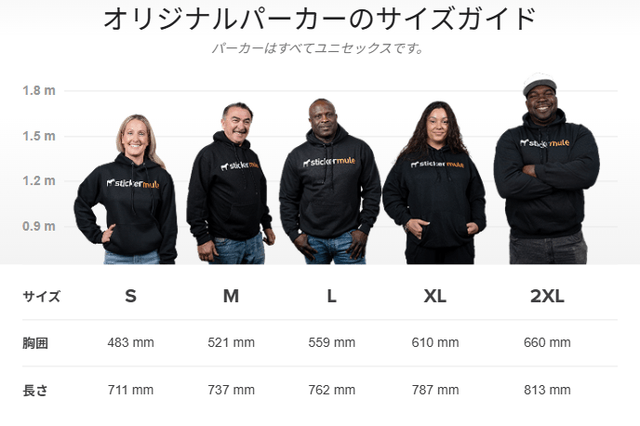 パーカーのサイズガイド