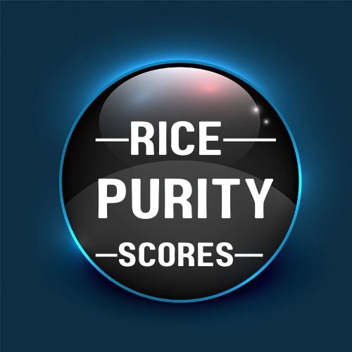 ricepurityscores